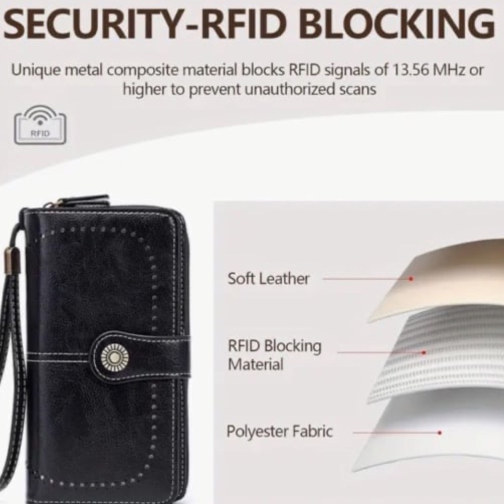 RFID Tri-Fold Wristlet Wallet - Picture 2 of 11